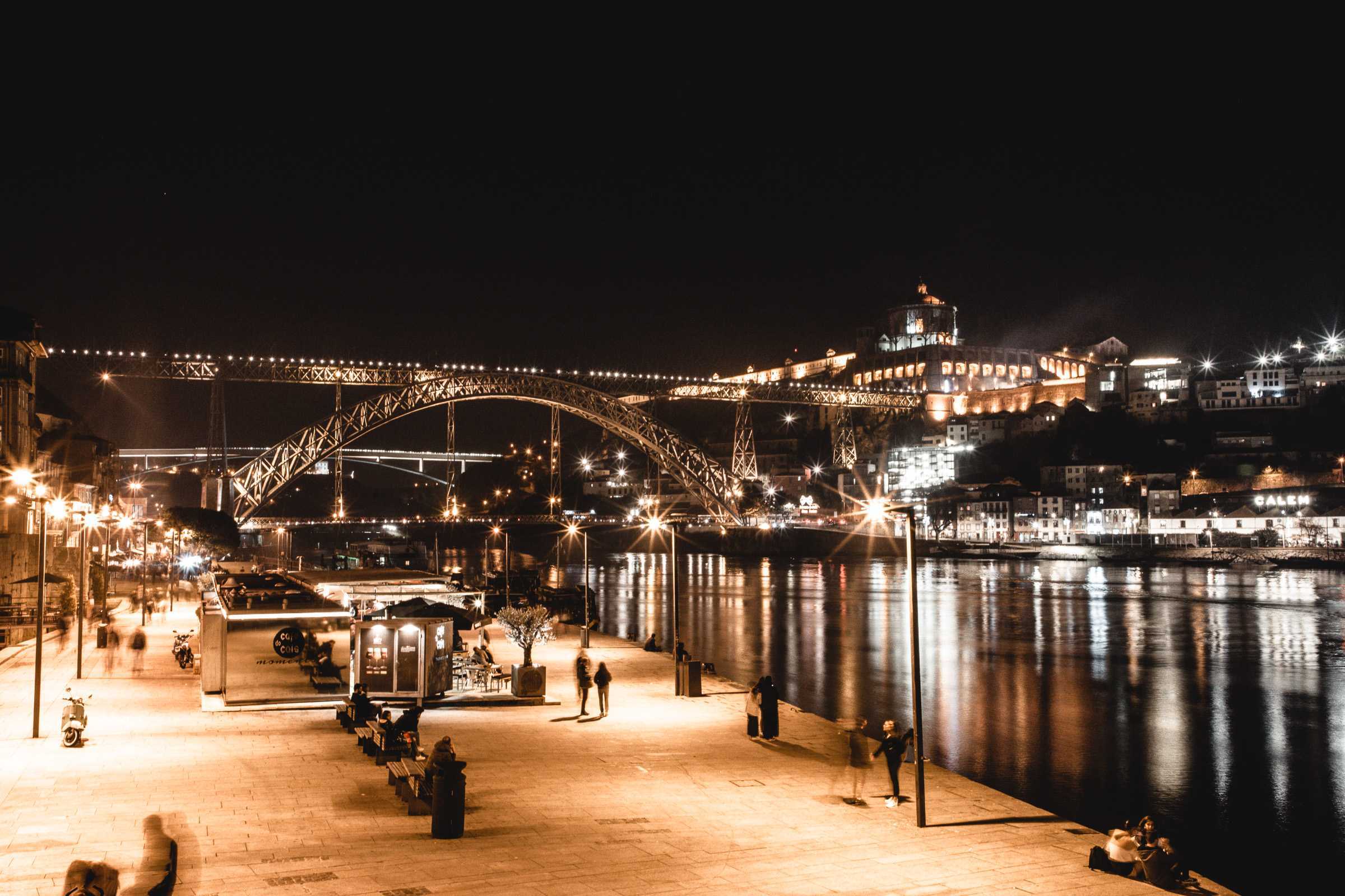 Porto Sehenswürdigkeiten: Cais de Ribeira mit Ponte Dom Luis I. bei Nacht